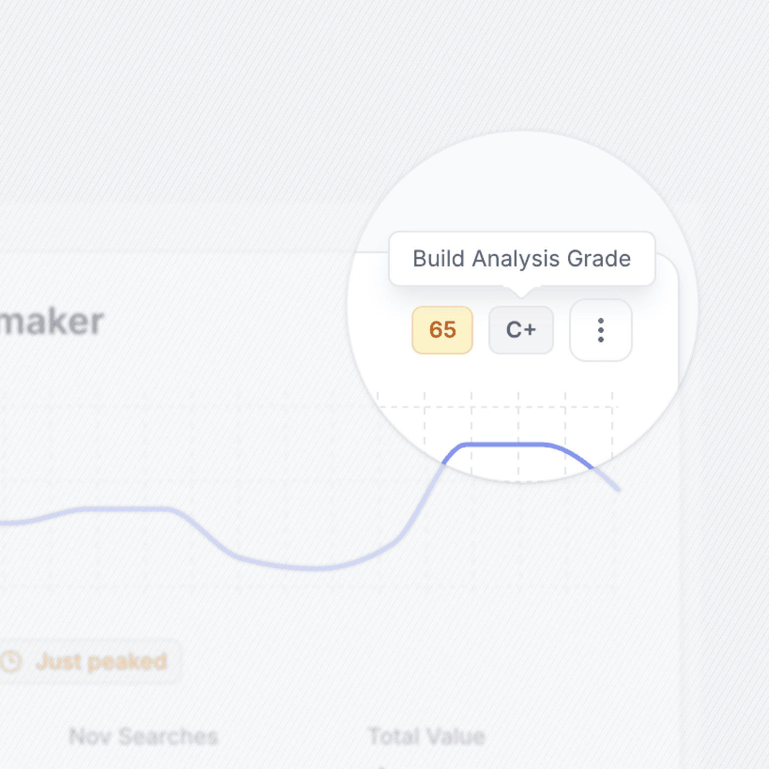 Builder profile with personalised matching