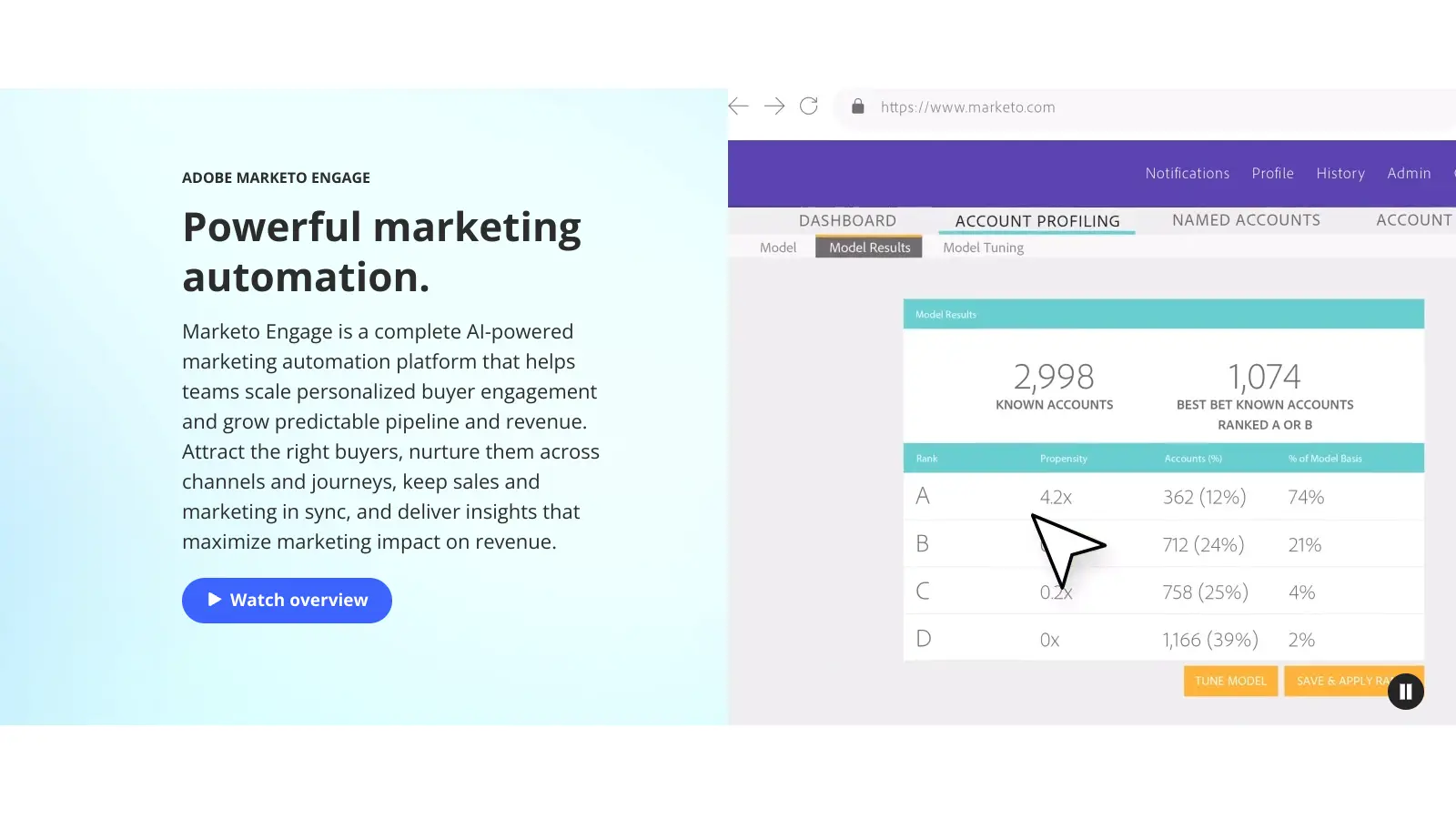 Marketo screenshot