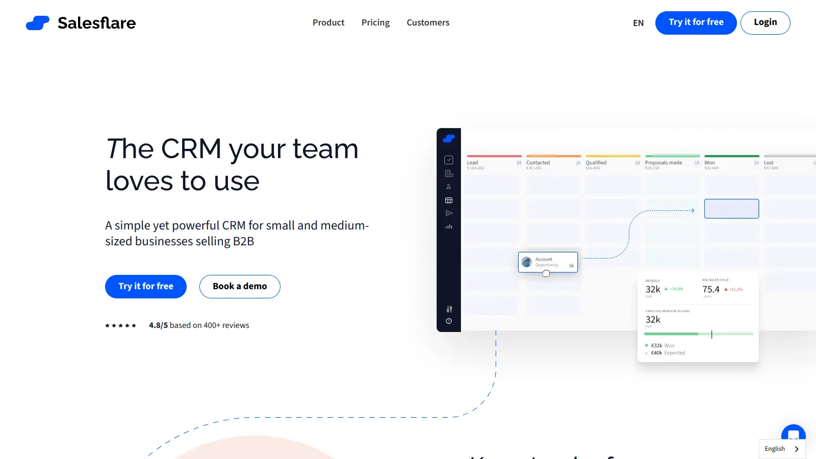 Salesflare screenshot